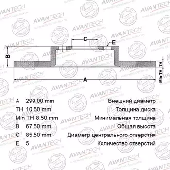 Диск тормозной AVANTECH (RR) Actyon (06-)