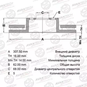 Диск тормозной AVANTECH(RR)Murano,FUGA,CIMA HYBRID,ELGRAND,INFINITI M HYBR,PRESAGE