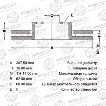 Диск тормозной AVANTECH(RR)Murano,FUGA,CIMA HYBRID,ELGRAND,INFINITI M HYBR,PRESAGE