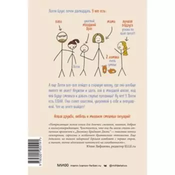 Дневник Лотти Брукс. Я вам не ребенок! Кирби К.