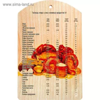 Доска разделочная «Выпечка»