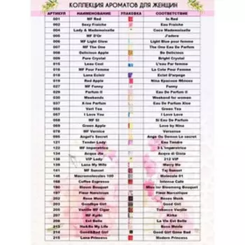 Духи масляные женские Arabian Night Pure Crystal, 20 мл