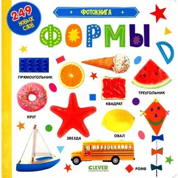 Фотокнига. Формы