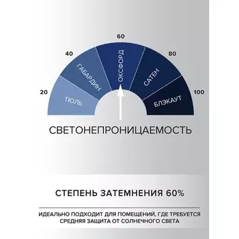 Фотошторы «Семейство снеговиков», оксфорд, размер 145х180 см, 2 шт
