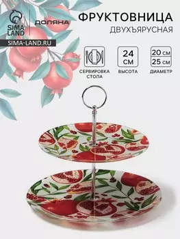 Фруктовница Доляна «Гранат», d=20/25 см, h=24 см, стекло, рисунок