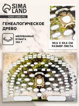 Генеалогическое древо «Герб семьи», 90.659.6 см