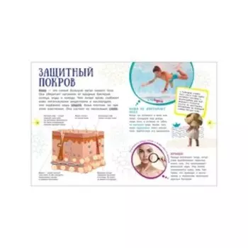 Гигантская энциклопедия для самых маленьких "Человек"