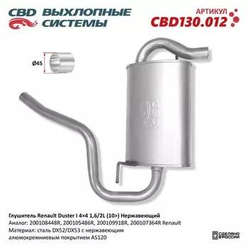 Глушитель Renault Duster 4x4 200108448R, нерж. сталь