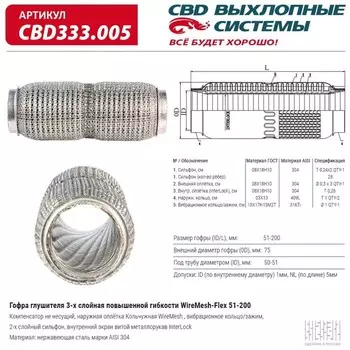 Гофра глушителя повышенной гибкости WireMesh-Flex 51-200