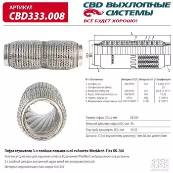 Гофра глушителя повышенной гибкости WireMesh-Flex 55-200