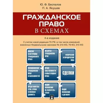 Гражданское право в схемах. Учебное пособие. Беспалов Ю., Якушев П.