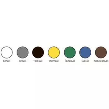 Грунт эмаль Profilux по ржавчине 3 в 1 синяя, 1,9кг