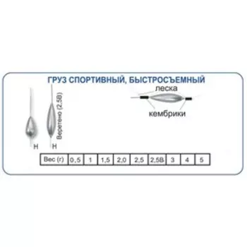 Груз спортивный быстросъемн. не окраш.,с кембрик. 1,5гр. (5шт.) (Пирс)