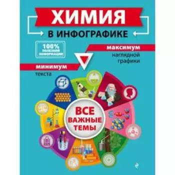Химия в инфографике. Лаптева О.В., Жуляева Т.А.