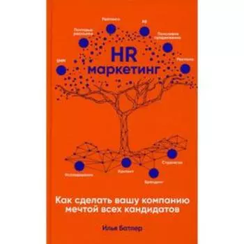 HR-маркетинг: Как сделать вашу компанию мечтой всех кандидатов. Батлер И.