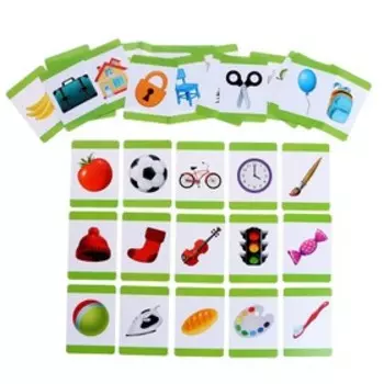 Игра на угадывание «Кто я?»