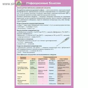 Инфекционные болезни