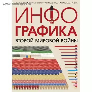 Инфографика Второй мировой войны. Лопез Ж.