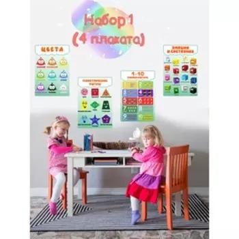 Интерьерные наклейки "Обучающие плакаты" набор №1, 4 шт 30х45 см