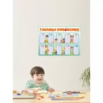 Интерьерные наклейки "Таблица умножения" 30х43 см разноцветный