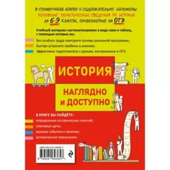 История. Инговатова Л.В., Инговатов Р.А., Кужель С.И.