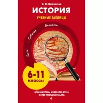 История. Кириллов В.В.