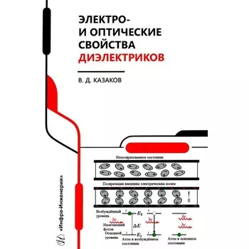 Электро- и оптические свойства диэлектриков. Справочник. Казаков В.Д.