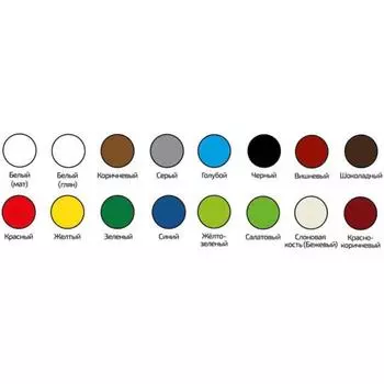 Эмаль Profilux SUPERPRICE ПФ-115 зелёная, 1,9кг