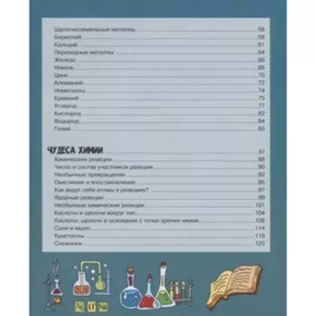 Энциклопедия «Наглядная химия»