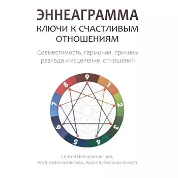 Эннеаграмма. Ключи к счастливым отношениям. Неаполитанский С.М., Неаполитанская А.С., Неаполитанская Р.С.