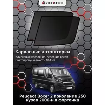 Каркасные автошторки Peugeot Boxer, 2006-2014, форточки (клипсы), Leg0449