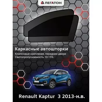 Каркасные автошторки Renault Kaptur, 2013-н.в., передние (клипсы), Leg0501