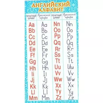 Карточка. Английский алфавит