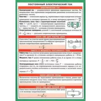 Карточка. Физика. Постоянный электрический ток