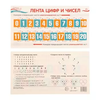 Карточка-шпаргалка "Лента цифр и чисел" 11х20,5 см