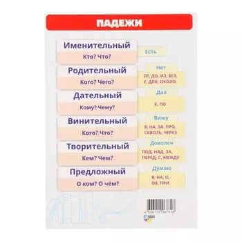 Карточка шпаргалка "Падежи" 14,8х21 см