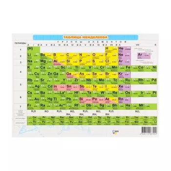Карточка шпаргалка "Таблица Менделеева" 14,8х21 см