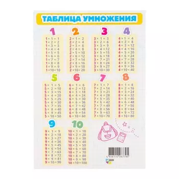 Карточка шпаргалка "Таблица умножения" 14,8х21 см