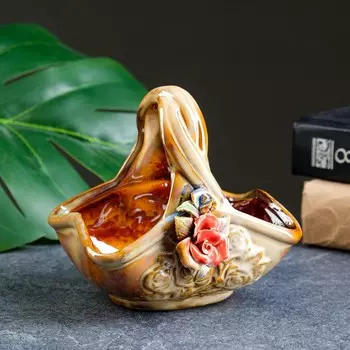 Кашпо "Корзинка" 13х10х11см