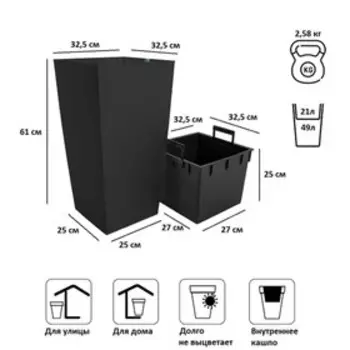 Кашпо URBI SQUARE, 2 предмета: внутренняя и наружная ёмкости, 21 и 49 л, цвет антрацит