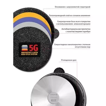 Кастрюля Olivetti CS724, с крышкой, алюминий, d=22 см, 4 л