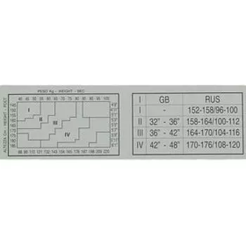 Колготки женские Incanto Micronet Collant сетка, цвет чёрный (nero), размер 3/4