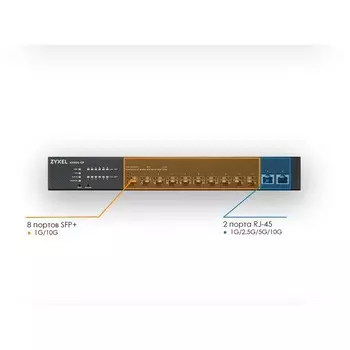 Коммутатор Zyxel NebulaFlex XS1930-12F-ZZ0101F, управляемый, 8x10/100/1000BASE-T