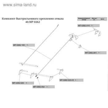 Комплект быстросъемного крепления отвала