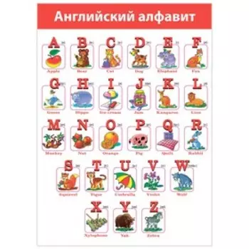 Комплект плакатов «Английский язык»