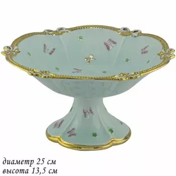 Конфетница Lenardi «Бабочки», на ножке, 25 см, цвет ментоловый