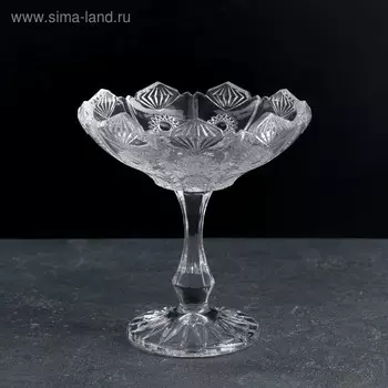 Конфетница на ножке «Высь», 16×15×13 см