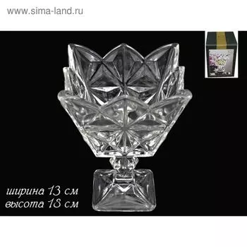 Конфетница на ножке