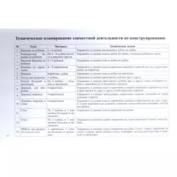 Конструирование с детьми раннего дошкольного возраста. Конспекты совместной деятельности с детьми 2-3 лет. Литвинова О. Э.