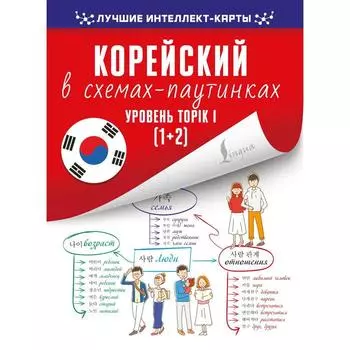 Корейский в схемах-паутинках. Уровень TOPIK I (1+2). Финагина Н.И.